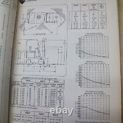 BAKER FTD-030 040 050 Electric FORKLIFT Truck Parts Owner Operator Manual book